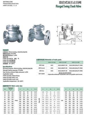 旋启式法兰止回阀H44-联华阀门