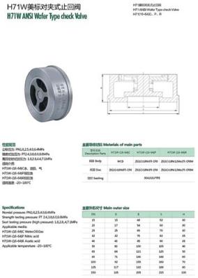 H71W美标对夹式止回阀-联华阀门
