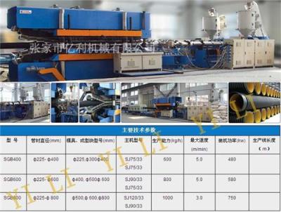 HDPE双壁波纹管生产线