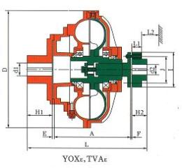 YOXE型 TVAE型偶合器 大連液力機械