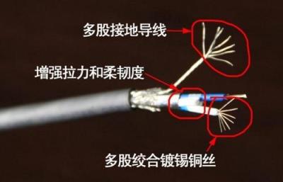 RS485-22铠装通信电缆