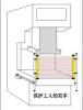 红外线光电安全保护器/红外线安全操作防护