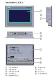 西門(mén)子smart 700ie