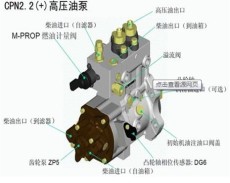 CNG顺序喷射系统供应商/厂家 新乡文豪