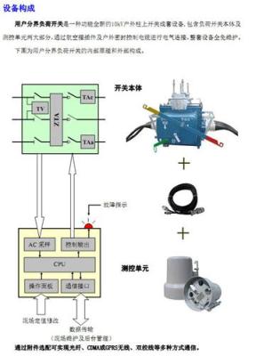 FZW20-12专业生产FZW20-12