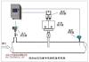 专利焦炉煤气流量计计量