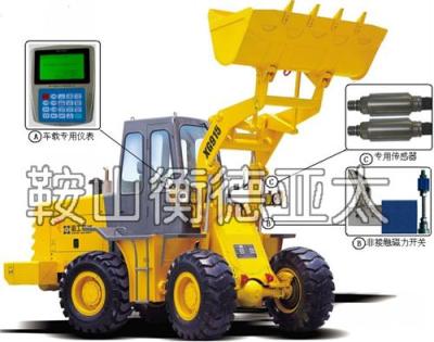 装载机电子秤