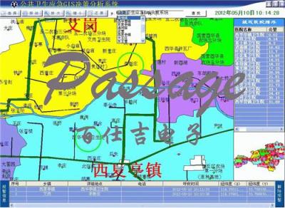 120急救調度指揮系統公司