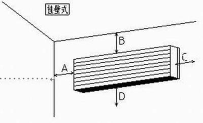 闵行老闵行空调移机拆装安装加铜管维修