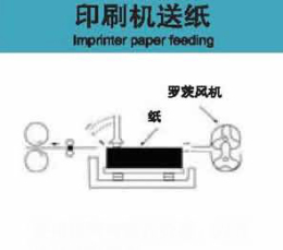 南宁印刷送纸用罗茨风机