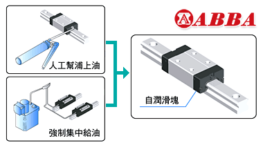 苏州BRS25B价格参数 BRC25UO报价