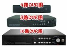 TEL/GSM/GPRS防盜視頻硬盤錄像機