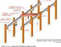 深圳起重机哪家价格实惠