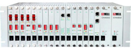 综合业务机框CHAS02超级接入平台