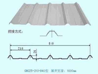 北京超时代彩钢压型钢板好 价格低