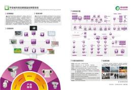 提供城市制高点监控 平安城市高空瞭望