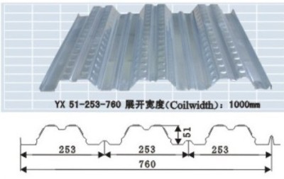 金苏加工压型钢板 多种型号楼承板有售