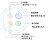 MHYVR监测电缆MHYVR软芯电缆MHYVR