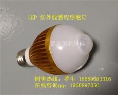 led微波感应球泡灯