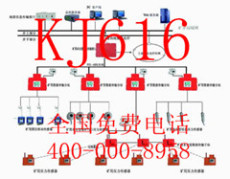 KJ616矿山压力无线监测监控系统A