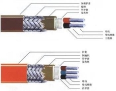 DWK型低溫系列