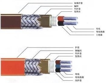 DWK型低温系列