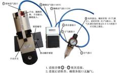 氣動航空端子壓接鉗YJQ-W2Q M22520/1-01